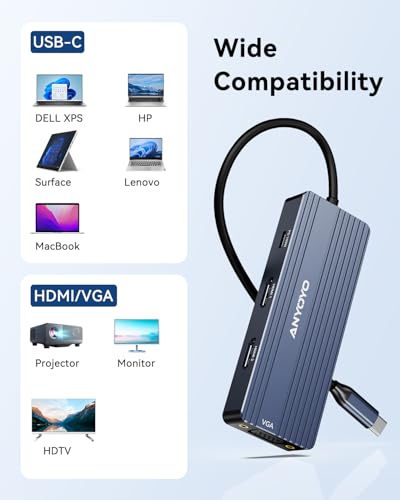 USB C Docking Station Dual HDMI Monitor Adapter 8-in-1 USB C HUB 3 Monitors Adapter with 4K HDMI +VGA +PD100W+Audio Laptop Docking Station for Dell/Lenovo/HP/Samsung/ASUS (Gary) - color: Gray