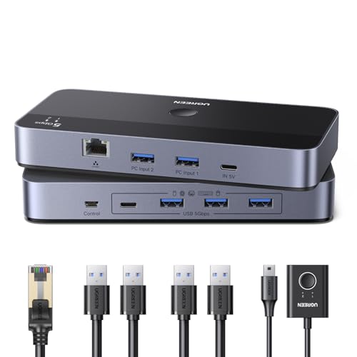 UGREEN USB 3.0 Switch for 2 PCs Simultaneous Internet Access & Sharing USB Devices, USB Switcher Sharing Keyboard and Mouse, Built-in Gigabit Ethernet Adapter, Includes 2 USB Cables & Controller