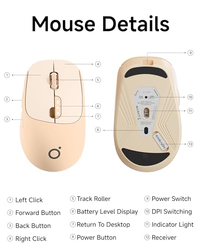 SEUNKWANG Dual-Mode Wireless Mouse with Visible Battery Indicator, Silent Rechargeable Bluetooth & 2.4G Computer Mouse, 1600 DPI, One-Click Desktop Privacy Key, Portable Mice for Laptop/PC/Mac - Pink - color: Pink
