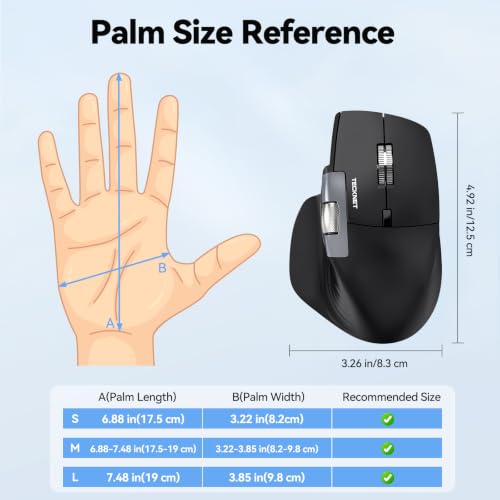 TECKNET Wireless Mouse, Ergonomic Bluetooth Mouse (BT 5.3/5.0 & 2.4G & Wired), Rechargeable Mouse with Ultra-Fast Scrolling, Side Scroll, 6-Level DPI, Quiet Clicks, Optical Mouse for Laptop Desktop