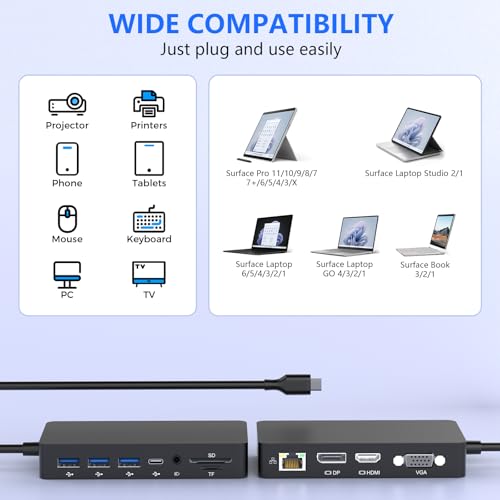 Surface Thunderbolt 4 Docking Station, Triple Display via HDMI, VGA & DP with Power Adapter, Surface Dock Compatible with Surface Pro 12/11/10/9/8/X/7 & Surface Laptop 5/4/3, Surface Go, Studio