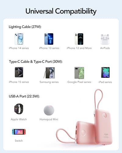 VIYISI Power Bank 20000mAh 30W Fast Charging Portable Charger with Built-in Cables & LED Display, USB C Battery Pack for iPhone 17/16/15/14, Samsung, iPad and Android Phones, Ideal for Travel-Pink - color: Pink
