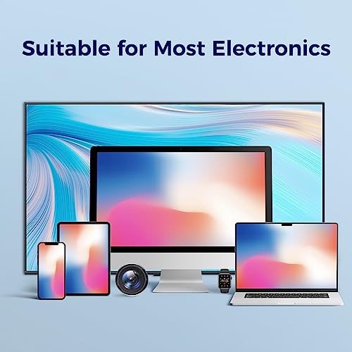 Click Clean Screen Cleaner Refill Kits - 1 Screen Cleane with 4 oz Cleaner Refill and 1 Microfiber Cloth(7.8 x 7.8in), 1 Mini Refill Funnel + 1 Sprayer, for All Phones, Laptop and Tablet Screens