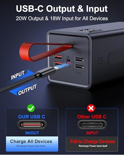 90000mAh Fast Charging Portable Charger Power Bank for iPhone | 30W PD QC3.0 Fast Charging, 90000mAh High Capacity, 5 Outputs & 2 Inputs, Digital Display, Over Charging Protection - size: 90000mAh