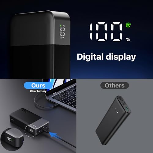 NOBIS 45W 20000mAh Portable Charger Power Bank Fast Charging | Battery Pack with 2 USB-C (in/Out) & 2 USB-A, Digital Display & Small Current Mode, Battery Bank for Phone 17 S25 Tablet - color: Black
