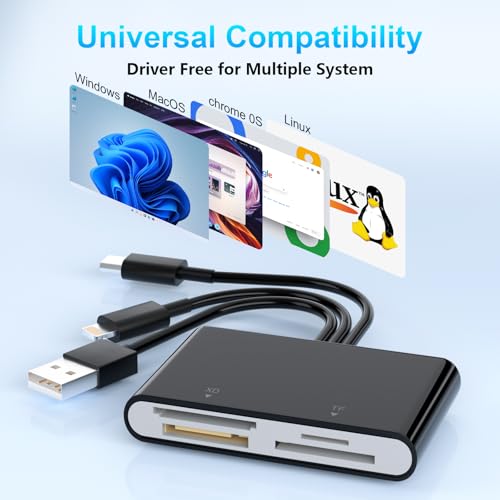 Memory Stick Pro Duo Adapter, 4 in 1 SD/TF/MS/XD Card Reader, XD Picture Card Reader for USB C/Lightning/USB A, Multi-SD Card Reader for iPhone 17/16/15/14/13/12/11/iPad/MAC/Android/Laptop/PC