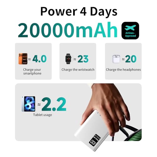 FUNNYPANDA 20000mAh Portable Charger, 22.5W USB C in & Out Power Bank Fast Charging, PD 3.0+QC 4.0 LED Display Phone Battery Man Women Heated Clothing, White - color: White