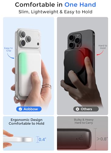0.4" Ultra Slim Magnetic Portable Charger, 50% Smaller 5000mAh Power Bank with LED Display, Fast Charging Wireless Battery Pack, Travel Essential MagSafe Compatible Charger for iPhone 17/16/15 - White - color: White