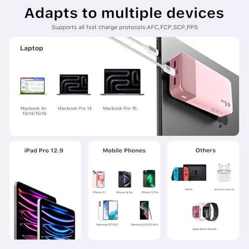NOBIS Portable Charger 45W 20000mAh Power Bank Fast Charging | 2C+2A Battery Pack with C to C Cable, Battery Bank with Digital Display for iPhone Android Laptop etc - color: Pink