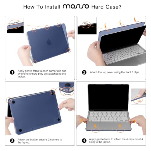 MOSISO Compatible with MacBook Neo Case 13 inch 2026 A3404 A18 Pro Chip | 4 in 1 Kit Surpass Natural Beauty Scratch-Resistant Hard Shell, Ultra-Thin Precision-Matched to Laptop Color, Crystal Indigo - color: Crystal Indigo