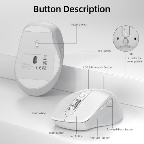 INFINMIND Wireless Bluetooth Mouse, Multi Device (BT1/BT2 + 2.4G USB) Mouse for Laptop, iPad & Mac, 4-Way Scroll with Side Buttons, Silent Click Ergonomic Offce Mouse, Adjustable DPI (White - color: White