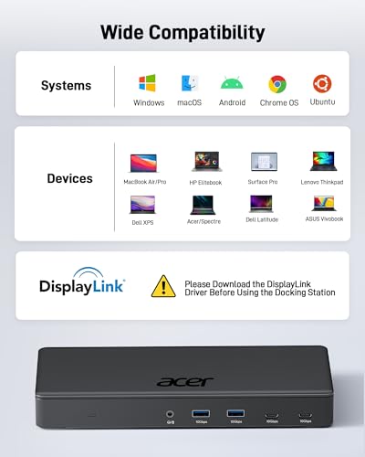 Acer DisplayLink Laptop Docking Station 3 Monitors,USBC Dock with 3HDMI+2DP | 15-in-1 USB C Docking Station with 130W Power Adapter, 10Gbps Data, 1Gbps Ethernet for MacBook Pro/Air, Acer Laptops, PC