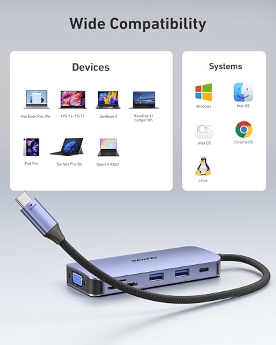 BENFEI 11-in-1 USB C Hub Triple Display Docking Station Dual HDMI, VGA, 3*USB 3.0, 1Gbps Ethernet, 100W Power Delivery, SD/TF Card Reader, 3.5mm AUX Audio Compatible with MacBook XPS Surface - color: Grey, size: 11-in-1