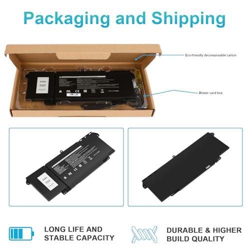 Futurebatt 7FMXV Battery Replacement for Dell Latitude 5320 7320 7420 7520 Series TN2GY 0TN2GY 9JM71 4M1JN 1PP63 727CG HDGJ8 MHR4G CN-0727CG CN-0TN2GY - size: 7FMXV 11.18 5.59 0.67