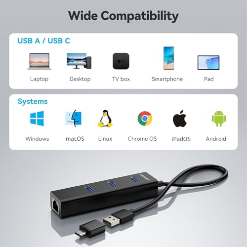 TECKNET USB C to Ethernet, Gigabit Ethernet Adapter for Laptop, Plug & Play | LAN Wired Network Adapter, High-Speed 1Gbps & 3 USB 3.0 Hub, 5Gbps Transfer Speed, Driver-Free, 2-in-1 USB-A/C, Aluminum Case