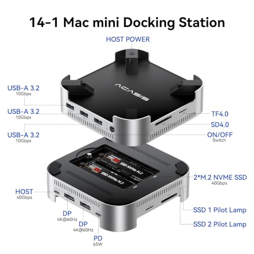ACASIS 40Gbps Mac mini M4 Dock & Stand with Dual-Bay NVMe SSD Enclosure | Aluminum DP Hub for Mac mini M4 and M4 Pro 2024, 4K60Hz DP, 3X10G USB A, PD 30W, SD/TF 4.0, Support Dual SSD B+M M-Key