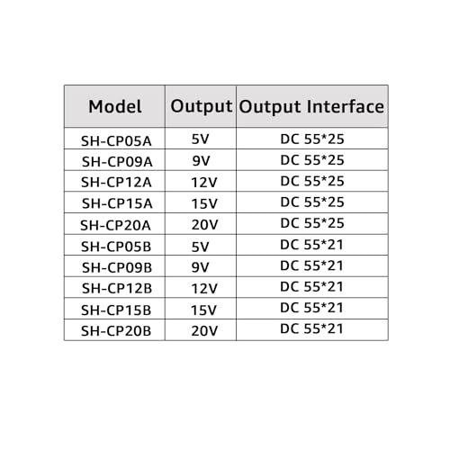 DSD TECH MagicConn SH-CP09B USB Type C PD to DC Power Cable(55x21)-9V - style: 9 V
