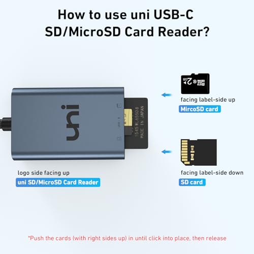 uni USB-C SD 4.0 Card Reader, UHS-II SD Card Adapter, High Speed Memory Card Reader for Micro SD, SD, SDXC, SDHC, RS-MMC, SD Card Reader Type-C Compatible with MacBook Pro/Air, Laptop, Tablet, etc