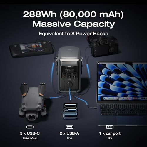 EF ECOFLOW Power Bank Station TRAIL Plus 300 DC, 288Wh 80000mAh, 300W DC | LFP Battery, 140W USB C Output, Solar Generator for Outdoor Camping, Travel, and Emergency (No AC Outlet Included) - style: TRAIL Plus 300