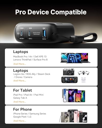 INIU Laptop Power Bank, Smallest 25000mAh 100W Fast Charging Battery Pack | USB C-Cable, Flight-Safe, Travel Essentials, Portable Charger for MacBook Pro, Dell, Steam Deck, iPhone etc - color: Black