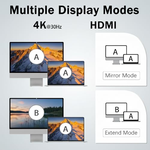 USB C Hub 8 in 1 for MacBook Air/Pro – 4K HDMI, Ethernet, 100W PD, USB 3.0, SD/TF Card Reader – Slim Aluminum Type C Adapter for Laptop (No Driver Needed)