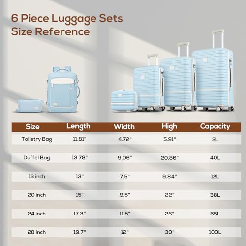 Joyway Expandable Carry on Luggage Sets Airline Approved, Lightweight Hard Shell 20 Inch Carry-on Suitcase with Spinner Wheels (Carry on luggage,LightBlue) - color: Light Blue, size: Carry on luggage