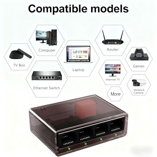 Gigabit Ethernet Splitter 1 to 4 with 5 Cat6 1M Ethernet Cables 1000Mbps High-Speed Internet RJ45 Network Switch Gigabit RJ45 LAN Network Extension for Cat5/5e/6/7/8 Cable