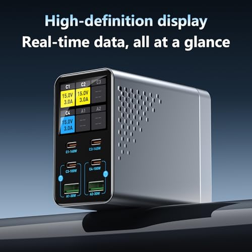 140W 6-Port (4 USB C+2 USB A) GaN Fast Charging Station, Compact Charger Hub with TFT-LCD Display for MacBook, iPhone, iPad, Samsung, Laptop, Tablet - Black