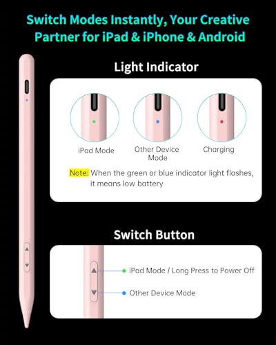 MEKO Universal Stylus Pen for Apple iPhone & Android & iPad, 2X Fast Charge Active Stylus Pencil for All Touch Screen, High Sensitivity Capacitive Stylus for Smartphone Apple Watch Tablet-Lihgt Pink | Dual-Mode Control, 2X Fast Charge,Fine Active Pencil f