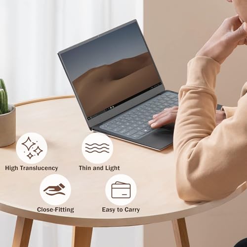 EKIND 2 Sheets Universal Waterproof and Dustproof Keyboard Cover for 12-14 Inch Laptops, with Keypad Keyboard Cover Size (L:12.2" x W:5.08"), Ultra Thin Silicone Skin Protector (Blue)