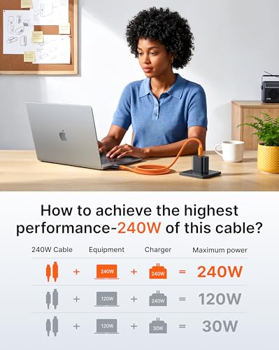VRURC Ultra 240W Fast Charging USB C Cable with LED Digital Display,3.3ft | Smart Display,Battery Protection,Nylon Braided,Compatible with MacBook,iPad Pro,Laptops,iPhone 17/16/15,Galaxy S26/S25 - color: Orange
