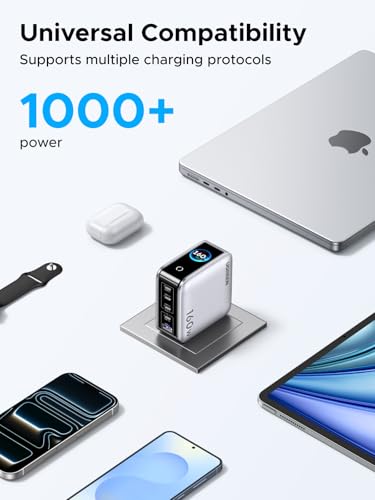UGREEN Nexode Pro Charger, 160W GaN 5-Port Fast USB C Wall Charger Block, Type-C Charging with Smart Display & Touch Control Compatible for MacBook Pro/Air, iPhone 17/16 Series, iPad, Galaxy