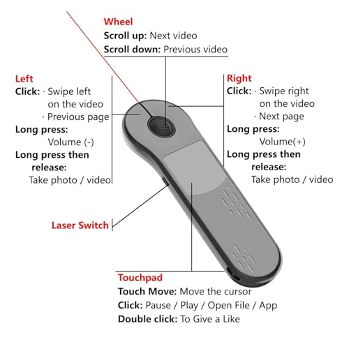 Wireless Presenter Remote Rechargeable, Bluetooth Presentation Clicker with Touchpad Mouse Control, 2.4G USB Receiver for PC Laptop Slides Presenters (Gray) - color: Gray