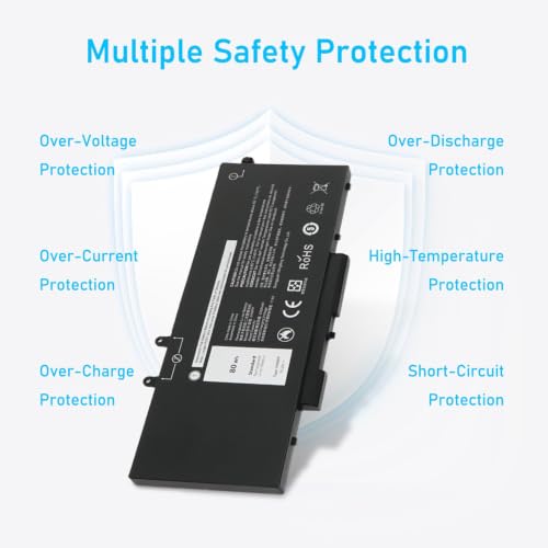Upgraded 80Wh 3HWPP Battery for Dell Inspiron 7500 7506 2-in-1 Black | Fit for Latitude 5410 5510 5401 5501 5411 5511, Precision 3541 3551, 03HWPP 10X1J N2NLL, and More - size: 9.38*4.13*0.25inch 3HWPP
