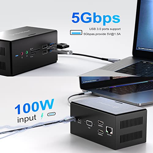 UtechSmart Universal Docking Station, 15 in 1 USB Docking Station with SSD Enclosure, USB C Dock with Dual HDMI,VGA,PD3.0,SD/TF,RJ45,Audio&Micro,USB Ports, for MacOS&Windows Laptop - color: Grey