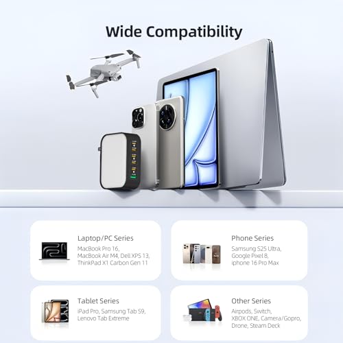 120W GaN USB C Charger, 6-Port Fast Charging Block with Night Light, PD 100W Wall Charger for MacBook Pro/Air, iPhone 17/16/15 Series, iPad, Laptop - Ultra-Compact Travel Charger for Home and Office