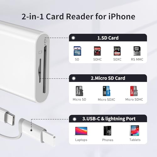 SD Card Reader for iPhone iPad, Support SD/MicroSD Cards | Portable High-Speed Digital Trail Game Camera to iPhone Viewer,Dual Connector Memory SD Card Adapter for iPad No App Required - size: 2-slots