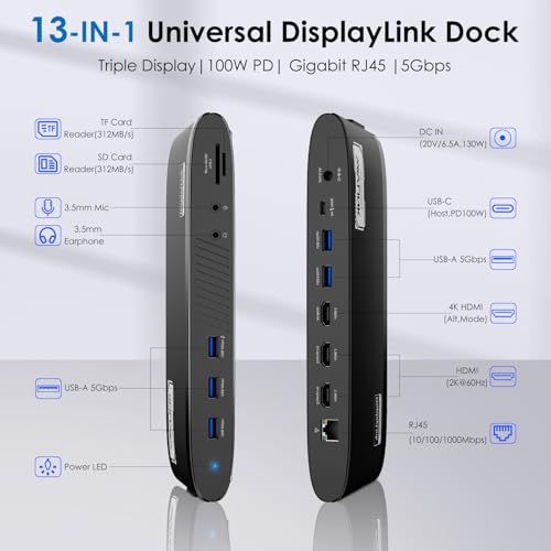WAVLINK Docking Station, DisplayLink Dock with 3 Monitor for Mac & Windows, 13-in-1 with 100W Charging, 3 HDMI, 5 USB Ports, Ethernet, SD/TF, Audio