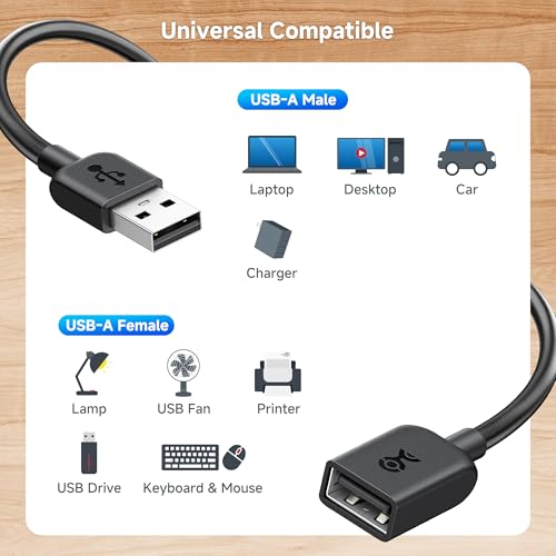 Cable Matters 2-Pack USB On Off Switch, USB Power Switch, 1ft | Supports Data and Power, USB-A Extension Cable with On/Off Switch - size: 1 ft