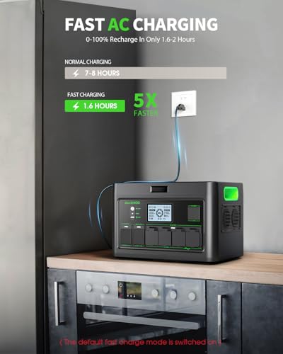 Portable Power Station 2400W Solar Generator for Home Use | 1843.2Wh UPS Home Battery Backup, LiFePO4 Battery Supply with 12 Outlets(2400W AC Outlets), 2Hrs Quick Charge, RV Camping - color: Silver