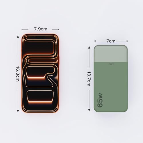 JUOVI Portable Charger 65W Power Bank 20000mAh Compact USB C Laptop Power Bank Fast Charging Battery Pack for Laptop MacBook Dell XPS iPad Tablet Steam Deck iPhone 17/16/15/14 Series Samsung and More - color: Green