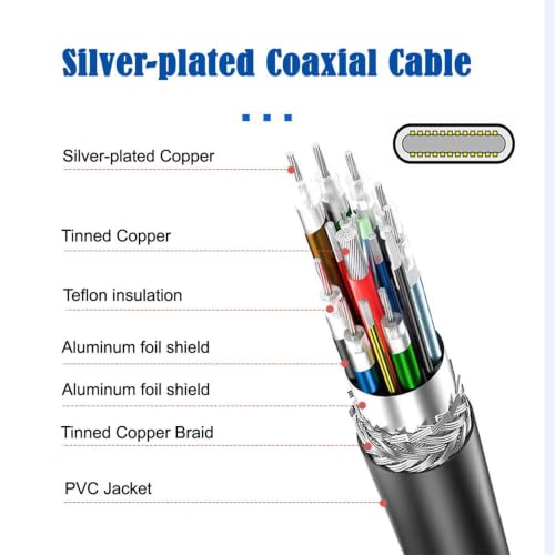 cablecc USB-C Type-C 10Gbps Male to Male Dual Right Angled 4K Video PD 65W Power Cable 90 Degree 200CM - style: Dual Right Angled 2M