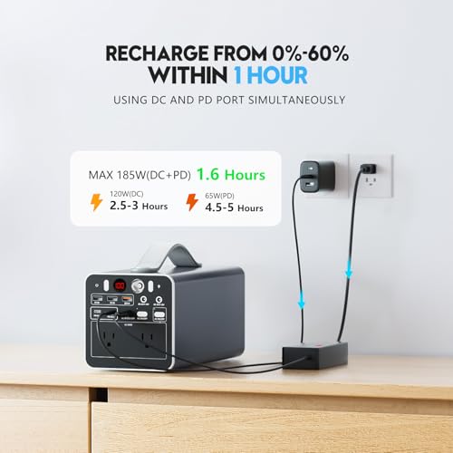 300W Portable Power Station, 299.7Wh Portable Laptop Charger with AC Outlet, Dual Way 65W PD/USB-C Port, Battery Pack Power Supply, Solar Generator for Outdoor Camping Home - size: Medium