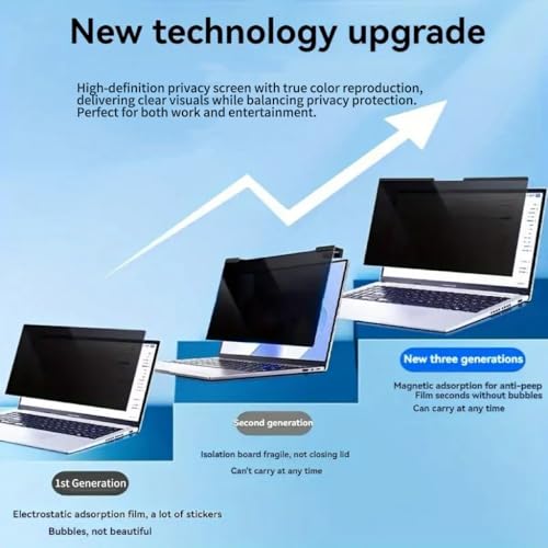 Magnetic privacy protection film&detachable, suitable for 13.3-inch MacBook | (For models 2018 - 2021, M1 series) Anti-blue light and anti-glare, 360-degree anti-peeping design | Privacy film - size: Mac Book Air 13.3 inch (2018-2021,M1)
