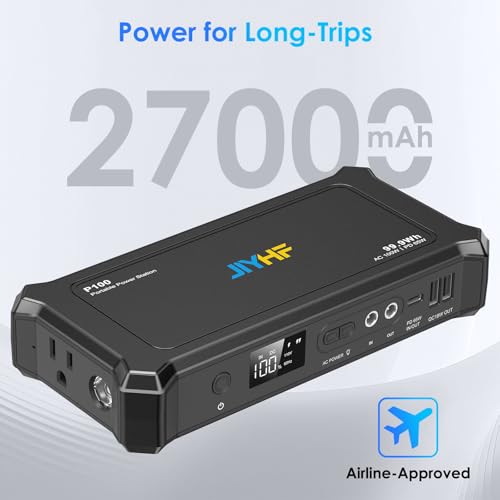 JIYHF Portable Power Bank with AC Outlet - 99.9Wh/27000mAh High Capacity Portable Power Station,100W AC + 65W PD USB-C + 5521 DC Ports for Business Travel, Home & Outdoor, Emergency Backup