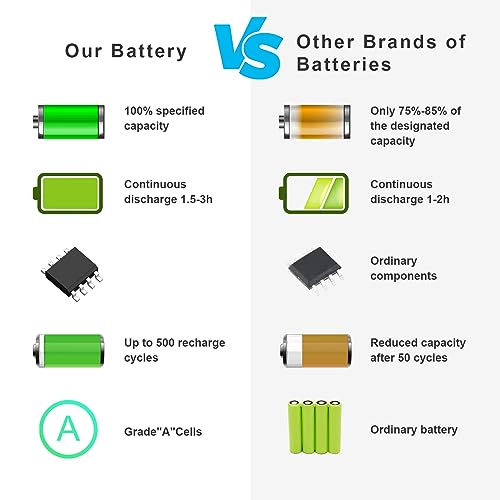 Fancy Buying M5Y1K Laptop Battery for Dell Inspiron 14 15 17 5000 3000 Series 5559 5558 3551 3451 3558 i3558 3567 5755 5756 5458 5759 5758 5759 GXVJ3 HD4J0 K185W WKRJ2 VN3N0 991XP 07G07 78V9D - size: 10.63*1.42*0.79inch M5Y1K