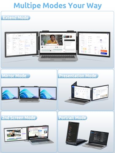 Dual Laptop Screen Extender, One Cable 14" 1080P IPS Wireless & Wired Laptop Screen, Plug & Play, Portable Triple Monitor for 13.3-16.1" Laptops, Support MacBook M1-M3 Series & Windows(No Speakers)
