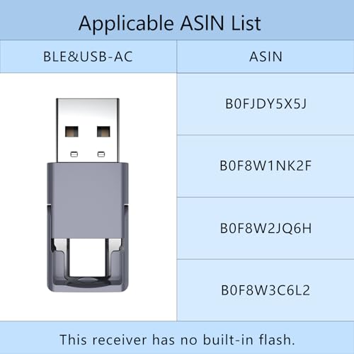 Norwii N95s BLE Presentation Clicker with Digital Pointer for PowerPoint Presentation on TV Screen and USB Receiver of Norwii Presentation Clicker, USB Dongle