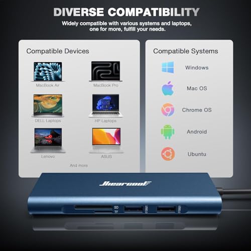 Hiearcool USB C Hub, 8in1 USB-C to 4K 60Hz HDMI Docking Station, USBC Ethernet Multi-Port Adapter 100W PD Dock Compatible for MacBook Pro Air M1 Dell HP Lenovo and Other C Devices-Midnight Blue - color: Midnight Blue