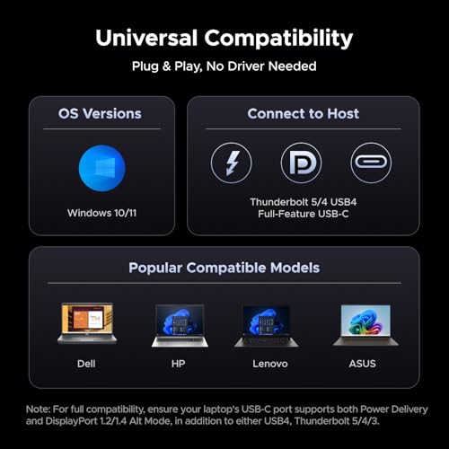 UGREEN USB C Docking Station Triple Monitor, 2xHDMI+DP, Only for Win Host | 14-in-1, Single 8K DP/ 4K HDMI, 100W PD, Gigabit Ethernet, SD/TF 3.0, 3.5mm Audio, 140W Power Adapter, Revodok Pro 314 - style: 2HDMI+DP